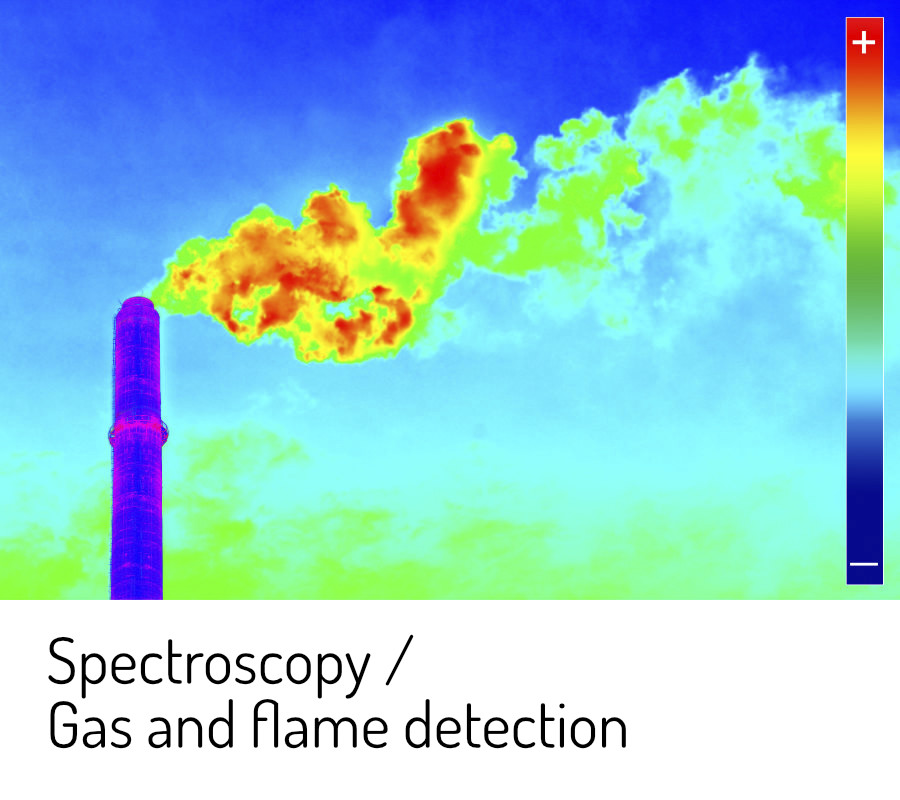 Spectroscopy / Gas and flame detection